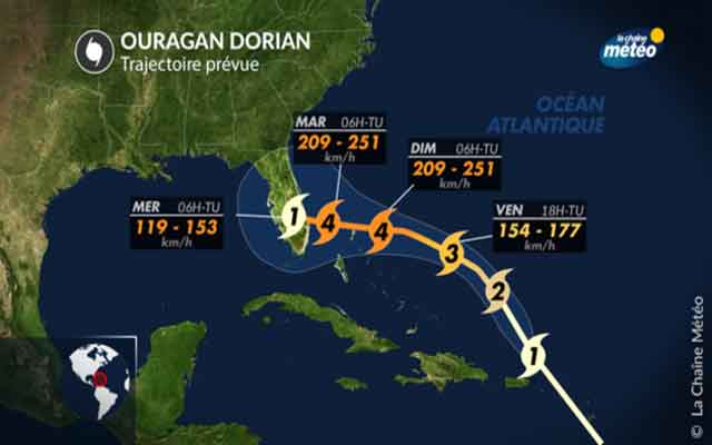 Lourde chute des prix du pétrole avec l'avancée de l'ouragan Dorian