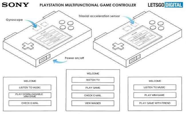 PlayStation 5 : un contrôleur compatible avec notre ordinateur et nos téléviseurs ?