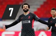 Salah mène liverpool aux quarts de finale de la Ligue des champions européenne