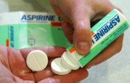 La consommation de l'aspirine à la lumière des récentes recommandations