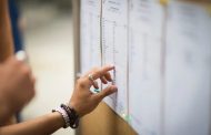 Bac 2025 : 51,57 % de réussite nationale, une lauréate de Souk Ahras en tête avec 19,70